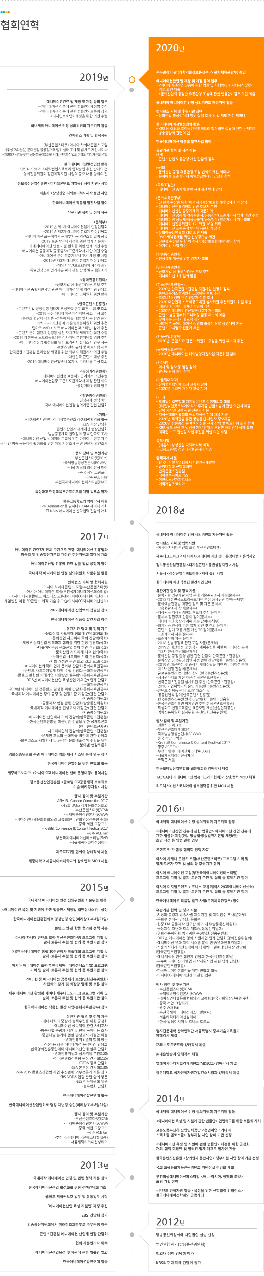 협회연혁