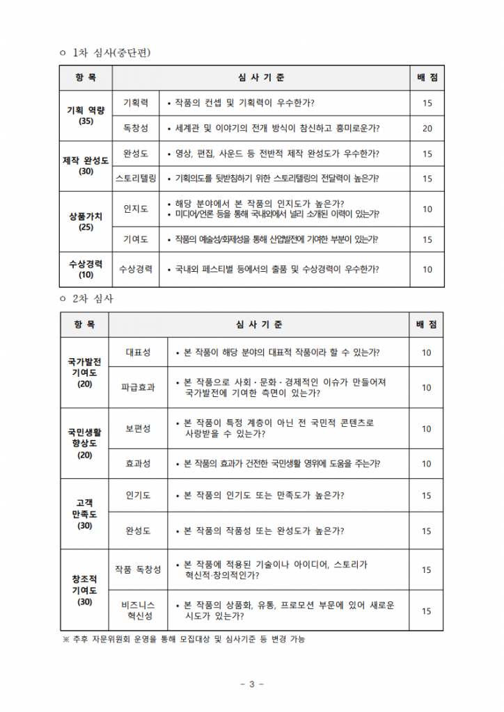 1_공고문_2025대한민국콘텐츠대상애니메이션부문_3